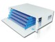 Fiber Patch Panels - GPX07C1