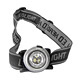 Mini 3 LED Headlamps