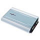 Car Audio Amplifiers image