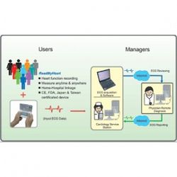 5 heart-function-analysis-management-system 