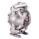 Pump Manufacturers