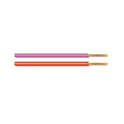 automotive cables 