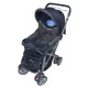 Baby Strollers Manufacturers image