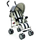 Baby Strollers Manufacturers image