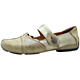 Shoes Suppliers image