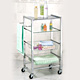 Bathroom Trolleys