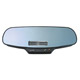 Bluetooth Manufacturers image