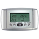 Body Fat Analyzer image
