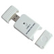 Memory Card Manufacturers