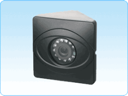 cctv mini cameras