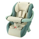 Car Seat Manufacturers