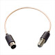 audio and video coaxial cables 