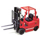 Material Handling Equipment