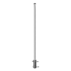 corner antennas