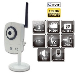 cube ip camera