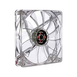 dc led fans 