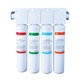 Drinking Water Filters