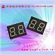 LED Display