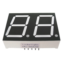 0.80" dual digit numeric displays 