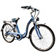 Road Bicycles image