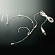 Microphone Manufacturers