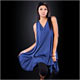Womens Clothing Manufacturers image