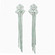 Earring Manufacturers image
