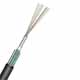 Fiber Optic Cables