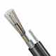 Fiber Optic Cables