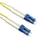 fiber optic patch cords 