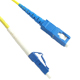 fiber optic patch cords 