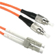 fiber optic patch cords 