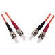 fiber optic patch cords 