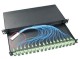 fiber-patch-panel---gpx09x3 