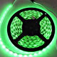 Flexible LED Strips