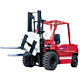 Forklift Trucks image
