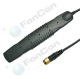 GSM Antennas