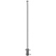 GSM Antennas image