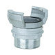 Coupling Manufacturers