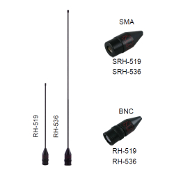 handheld antenna