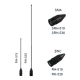 Two Way Antenna Radio image