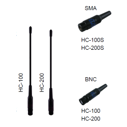 handheld antenna 