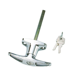 t type handle locks 