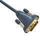 HDMI Cables