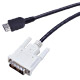 HDMI & DVI Cables