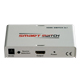 HDMI Switches