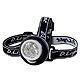 LED Lighting Manufacturers image