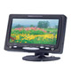 China LCD Panel Manufacturers image