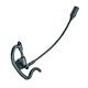 Headset Microphones