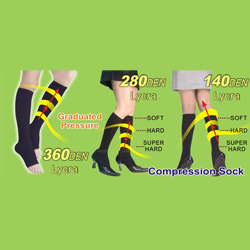 healthcare and compression sock series